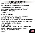 F-35A Lightning II