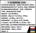 T-72M1R (PL/UA)
