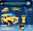 Jeep Wrangler Elektronic