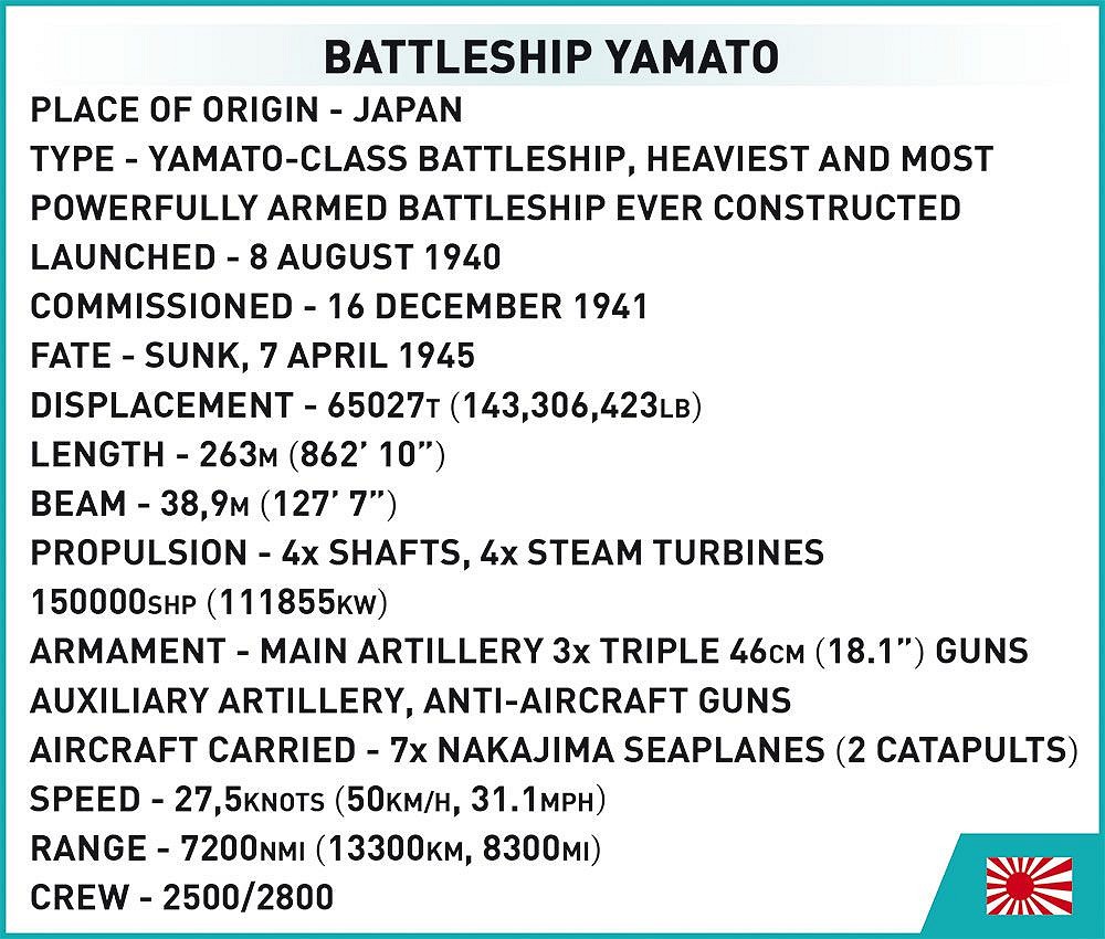 Battleship Yamato - fot. 11