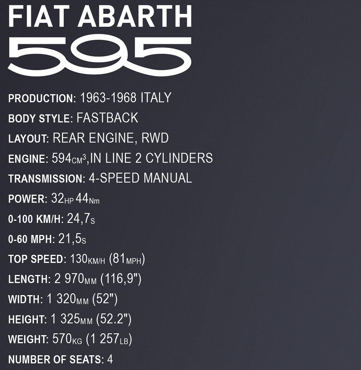 Fiat Abarth 595 - Executive Edition - fot. 10