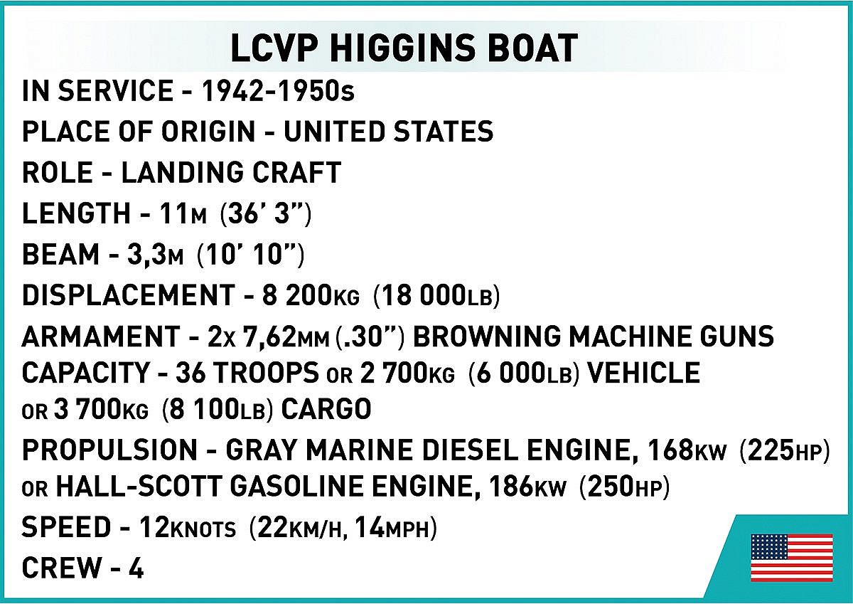 LCVP Higgins Boat - Edycja Limitowana - fot. 11
