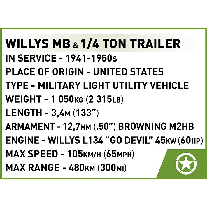 Willys MB & Trailer - fot. 5