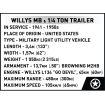 Willys MB & Trailer - Executive Edition - fot. 10