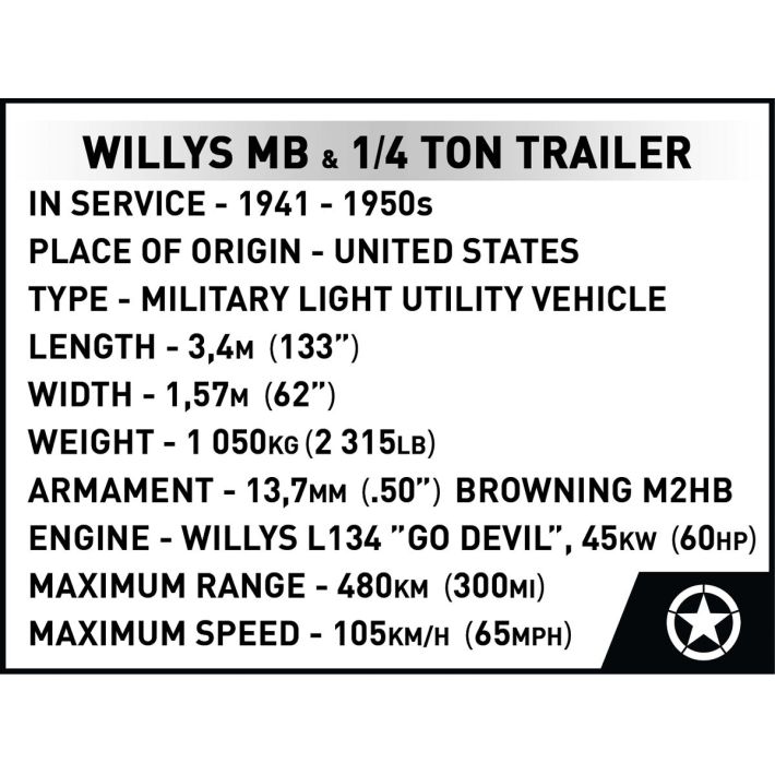 Willys MB & Trailer - Executive Edition - fot. 10