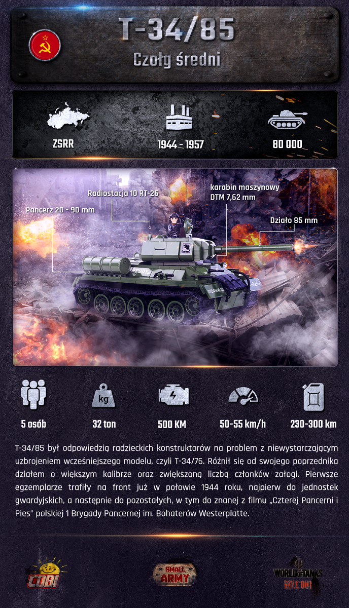T-34/85, czołg średni - zdjęcie w treści artykułu