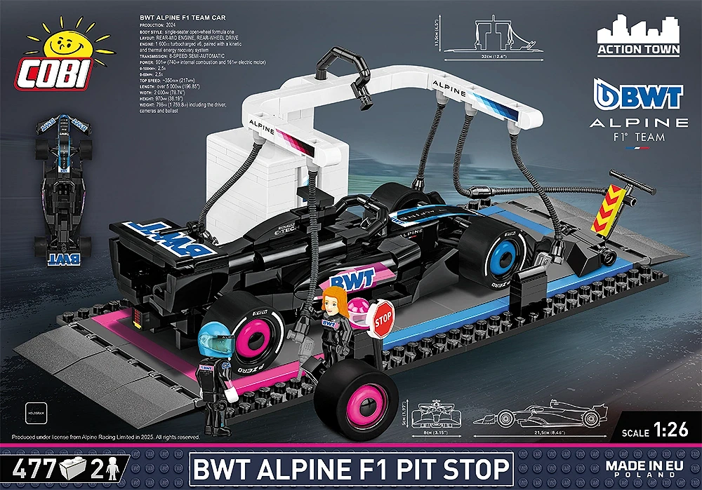 BWT Alpine F1 Pit Stop - fot. 4