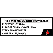 Panzer V Panther vs 152 mm ML20 - Edycja Limitowana - fot. 7
