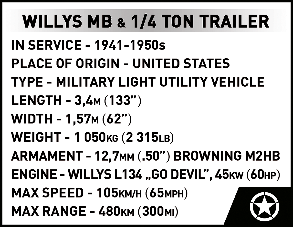 Willys MB & Trailer - fot. 12