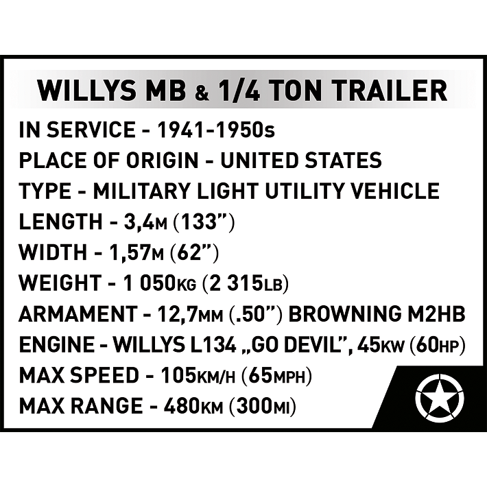 Willys MB & Trailer - fot. 12