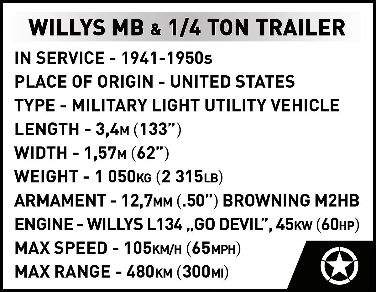 Willys MB & Trailer - fot. 11