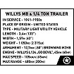 Willys MB & Trailer - fot. 11