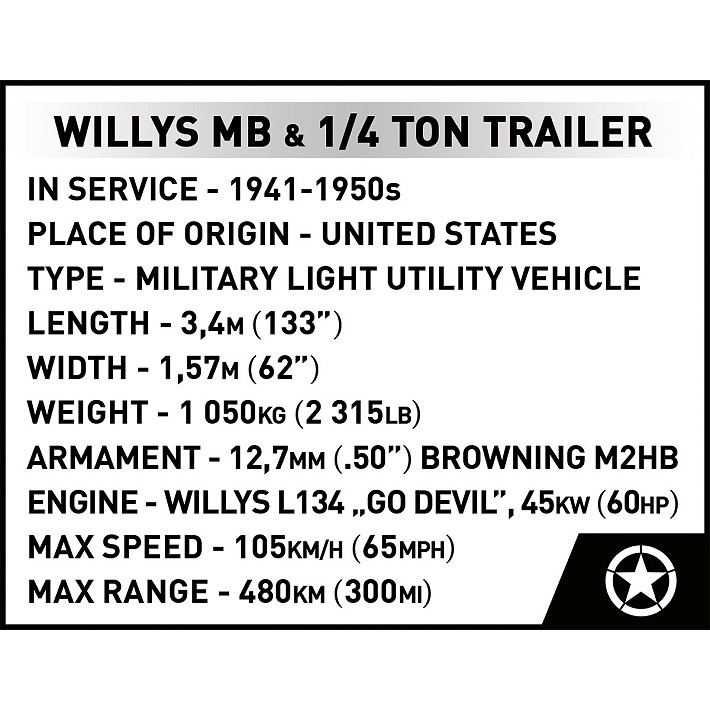 Willys MB & Trailer - fot. 11